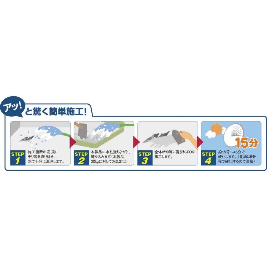 瞬間コンクリ２１（５ｋｇ）　コンクリート補修剤　簡単補強 |  | 01
