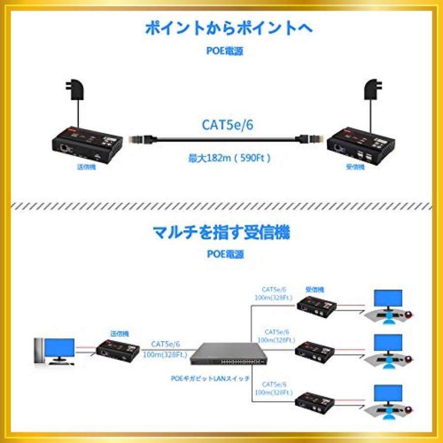 消費税無し その他分配器 切替器 30hz Kvmオーバーipサポートギガビットpoeネットワークスイッチ最大3フィートcat6か Usbエクステンダー4k Kvm Hdmi メーカー直売 Applefaces Co