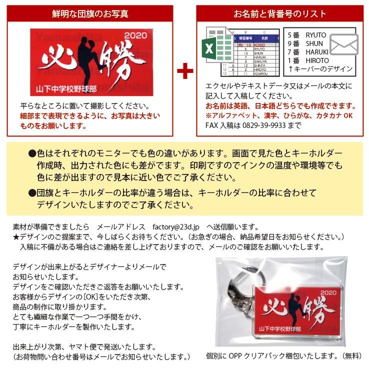 団旗 キーホルダー アクリルタイプMサイズ オリジナルデザイン スポーツ 卒団記念品 名入れ 部活 卒業 卒部式 引退 卒部記念品 プレゼント 贈り物 ノベルティ |  | 05