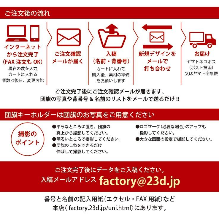 団旗 キーホルダー アクリルタイプSサイズ オリジナルデザイン スポーツ 卒団記念品 名入れ 部活 卒業 卒部式 引退 卒部記念品 プレゼント 贈り物 ノベルティ |  | 04