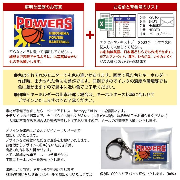 卒団 記念品 オリジナル団旗キーホルダー チームの団旗をオリジナル団旗キーホルダーにしませんか アクリルタイプsサイズ Dankis 記念品とギフトの23d Factory 通販 Yahoo ショッピング