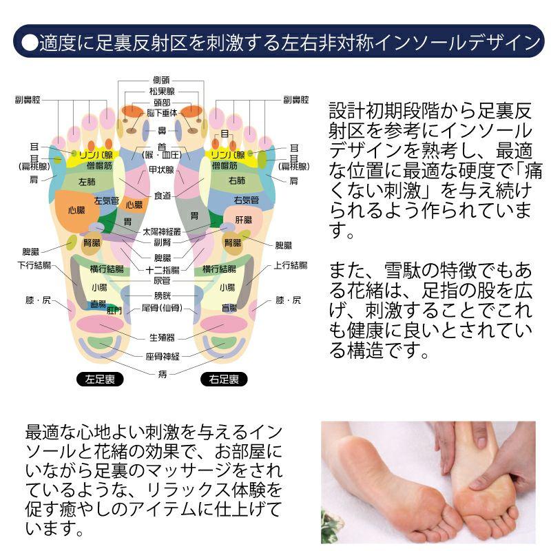 雪駄 日本製 大和工房 サンダル 和装小物 国産 おしゃれ かっこいい 職人 手作り 履物 草履 ルーム雪駄 リフレクソロジー 合皮花緒全２色 ユニセックス H160 |  | 06