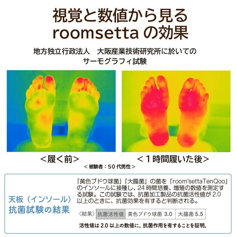 雪駄 日本製 大和工房 サンダル 和装小物 国産 おしゃれ かっこいい 職人 手作り 履物 草履 ルーム雪駄 リフレクソロジー 合皮花緒全２色 ユニセックス H160 |  | 08