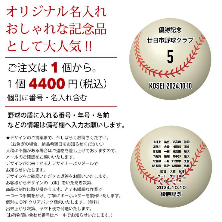 野球 トロフィー 優勝記念 卒団記念 卒部記念 記念品 表彰 スポーツ大会 カラー盾 オリジナルデザイン ギフト 名入れ プレゼント オリジナルグッズ 部活 |  | 02