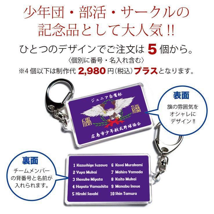 23D GOODS 優勝旗 キーホルダー アクリルタイプMサイズ オリジナル