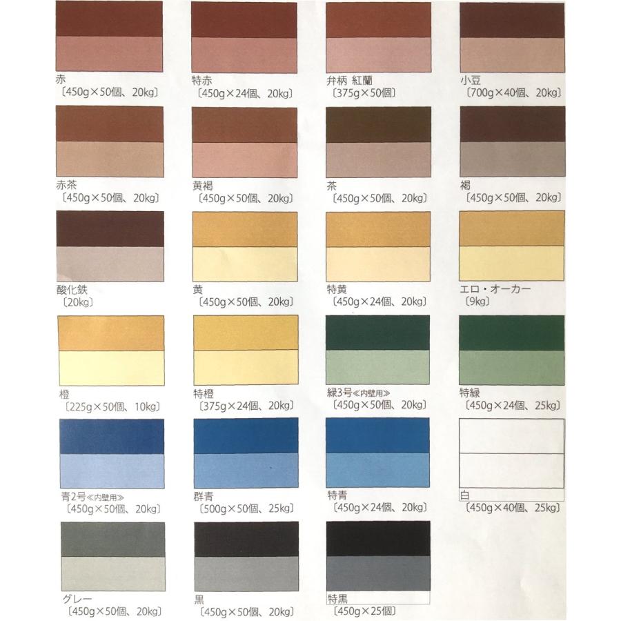 期間セール ！ 富士商会 パーフェクチン 特青 20kg (屋内推奨) 【LWH2634472077】(91816円)