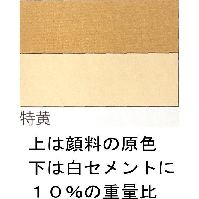 富士商会 パーフェクチン 特黄 20kg