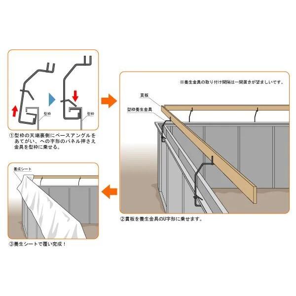 型枠養生金具NSP (25入) NSP45mm用 またはKR50mm用を選択の画像