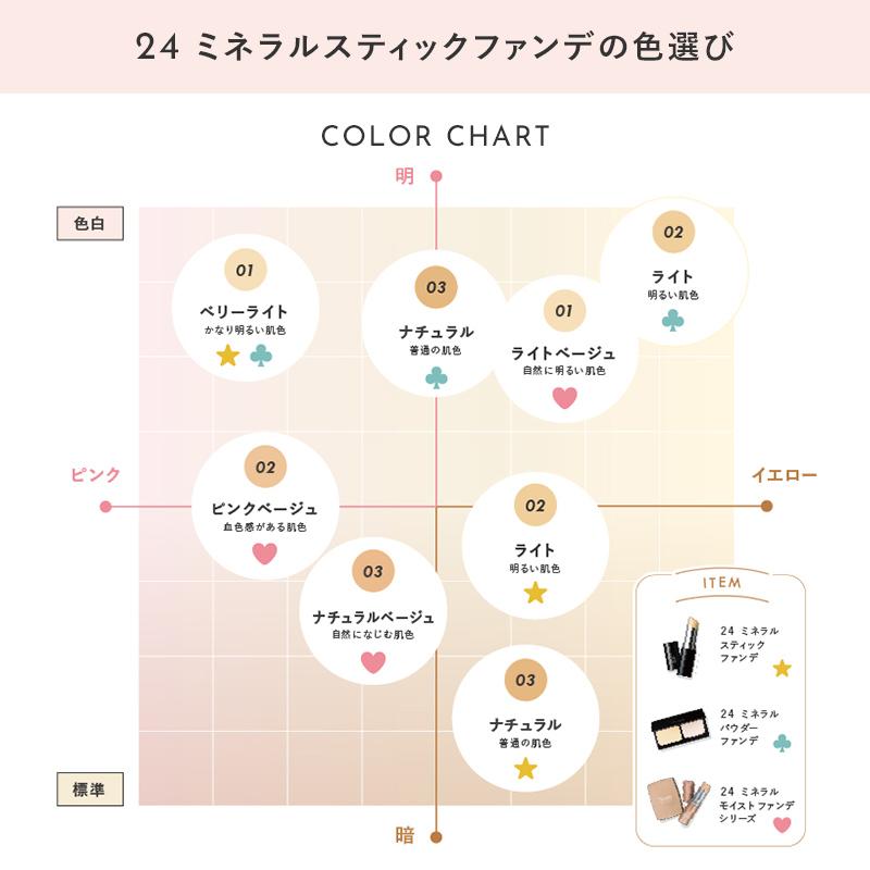 24h cosme 【24hコスメ公式】 24 ミネラルモイストパウダーファンデ