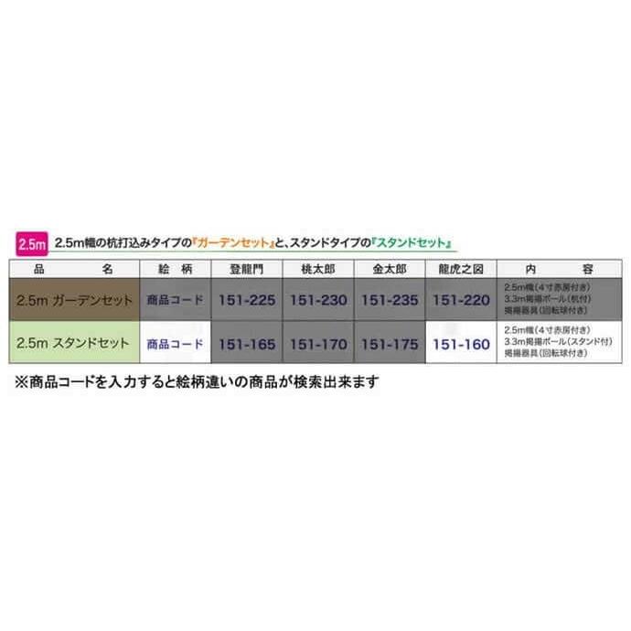 武者絵のぼり 徳永 武者幟 庭園用 2.5m スタンドセット 水袋 龍虎之図 撥水加工 家紋・名入れ可能 151-160_3