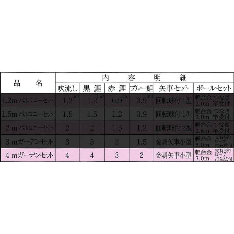 100周年記念祭】こいのぼり 旭鯉 鯉のぼり 庭園用 4m ガーデンセット