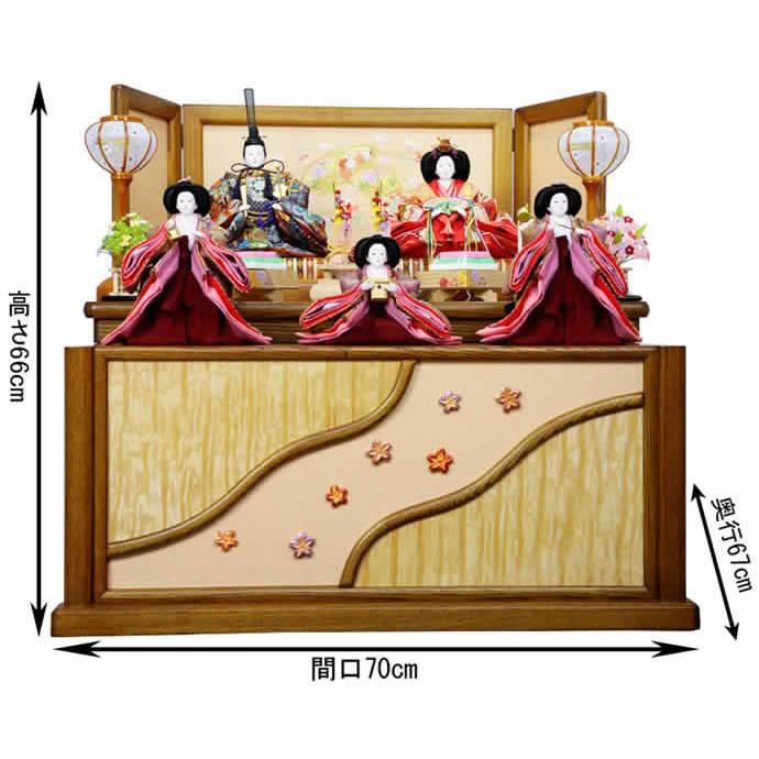 限定版 先着1名様限定 雛人形 飾り方 収納飾り 雛 名匠 逸品飾り 御雛 平安調飾り H243 Mi 7445 人形 コンパクト 五人飾り かわいい ひな人形 お雛様 おしゃれ Cisama Sc Gov Br