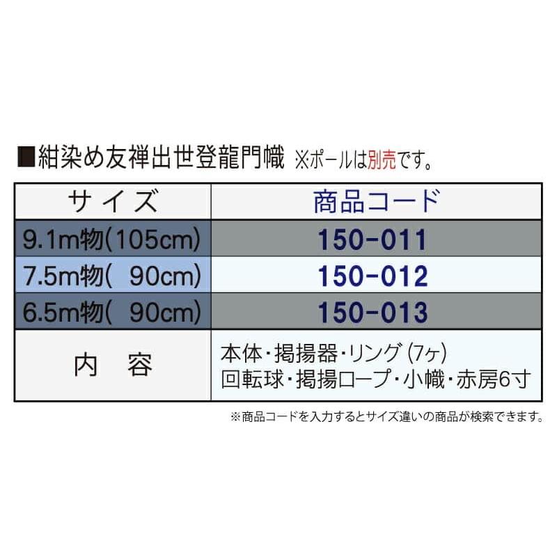 武者絵のぼり 徳永 武者幟 庭園用 7.5mセット 紺染め友禅 出世登龍門幟 撥水加工 家紋・名入れ可能 150-012_5