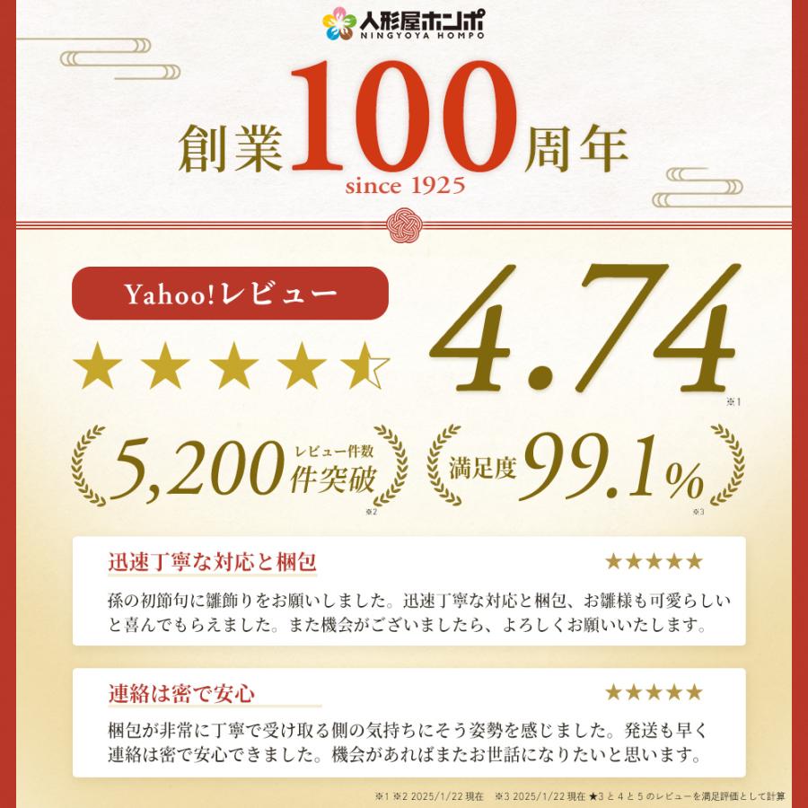 雛人形 ひな人形 雛 吉徳大光 ケース飾り 親王飾り アクリル 雛人形 ひな人形 雛 吉徳大光 ケース飾り 親王飾り アクリル