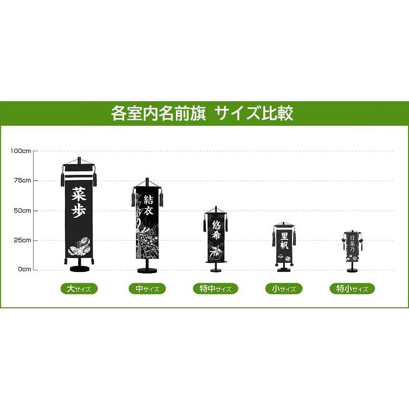 五月人形 こいのぼり 名前旗 村上鯉 室内飾り 特織 小 ぼかし桜 白 白房 スタンド付 白金糸刺繍 生年月日 名前入れ代込 mk-name5-652-970｜2508-honpo｜05