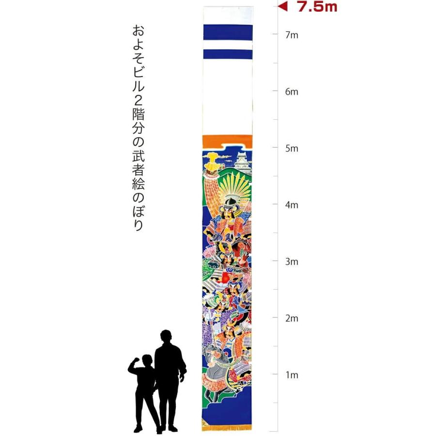 武者絵のぼり 村上鯉 武者幟 庭園用 7.5m 太閤秀吉 アルミ金