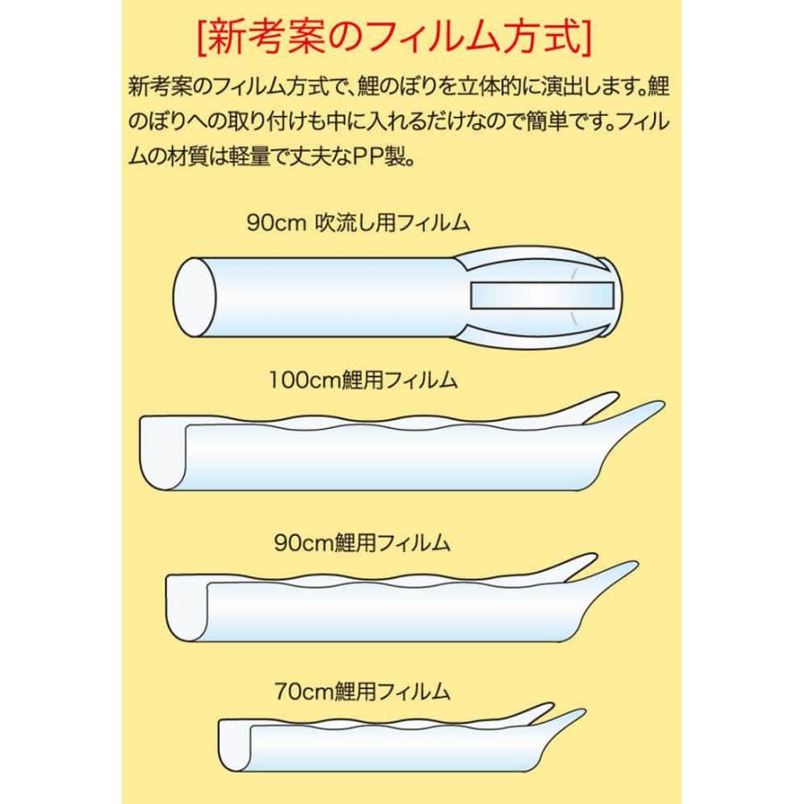 こいのぼり 徳永鯉 鯉のぼり 室内用 室内飾り 京錦 献上手染友禅之鯉 家紋・名前入れ可能 123-450_7