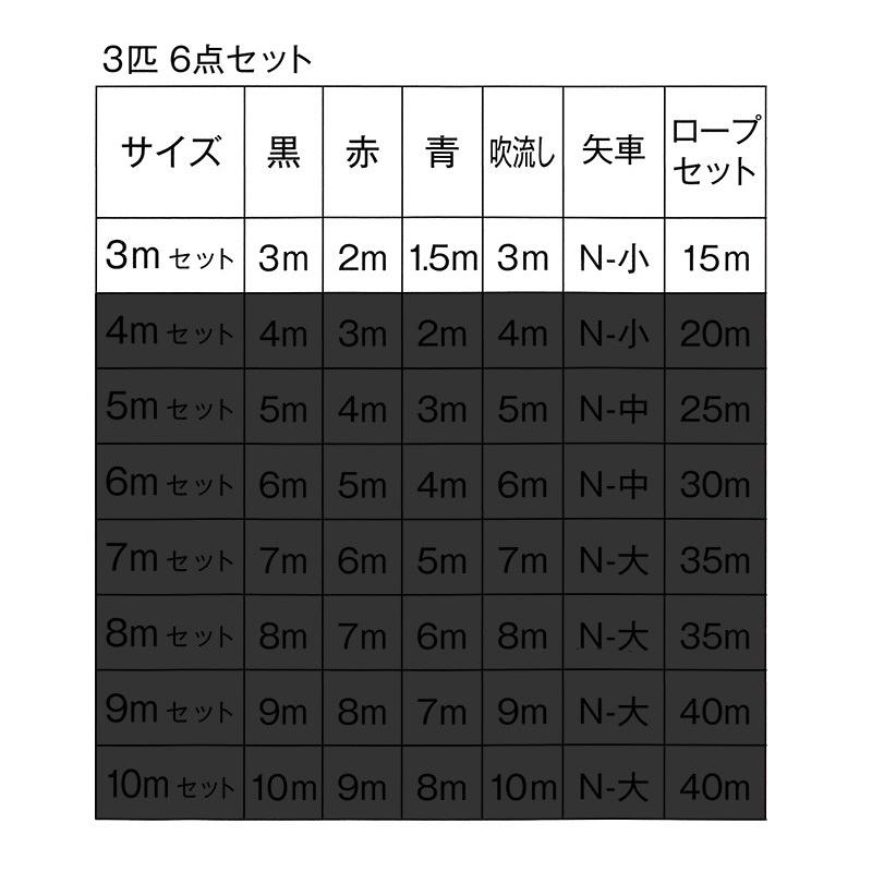 東旭 【100周年記念祭】こいのぼり 鯉のぼり 庭園用 3m6点セット