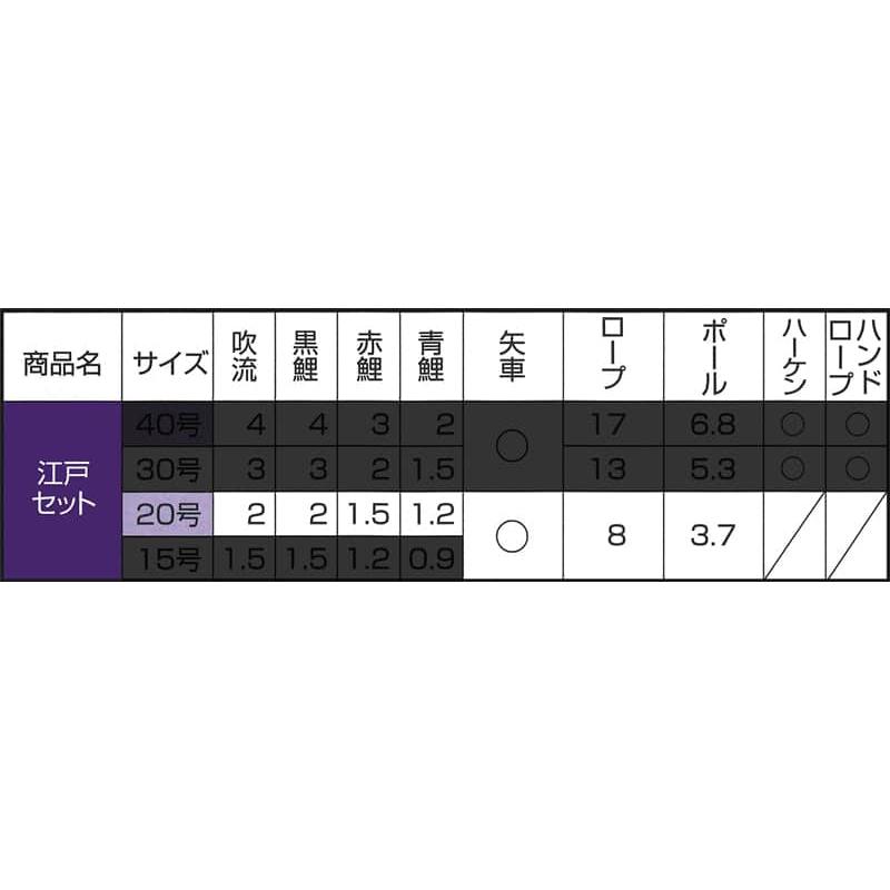 こいのぼり ワタナベ 鯉のぼり 庭園用 2m 杭打込 江戸 五色吹流し ポリエステル wtk-mheng20