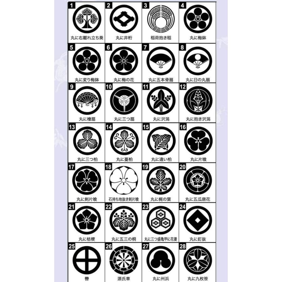 ✨美品✨ 武者絵のぼり ワタナベ 武者幟 庭園用 3m スタンド付 フルセット 金箔川中島の合戦 撥水加工 アルミ金箔 家紋または名前入れ代金込み wtk-tm30skn-k 【EIM2542739843】(88620円)