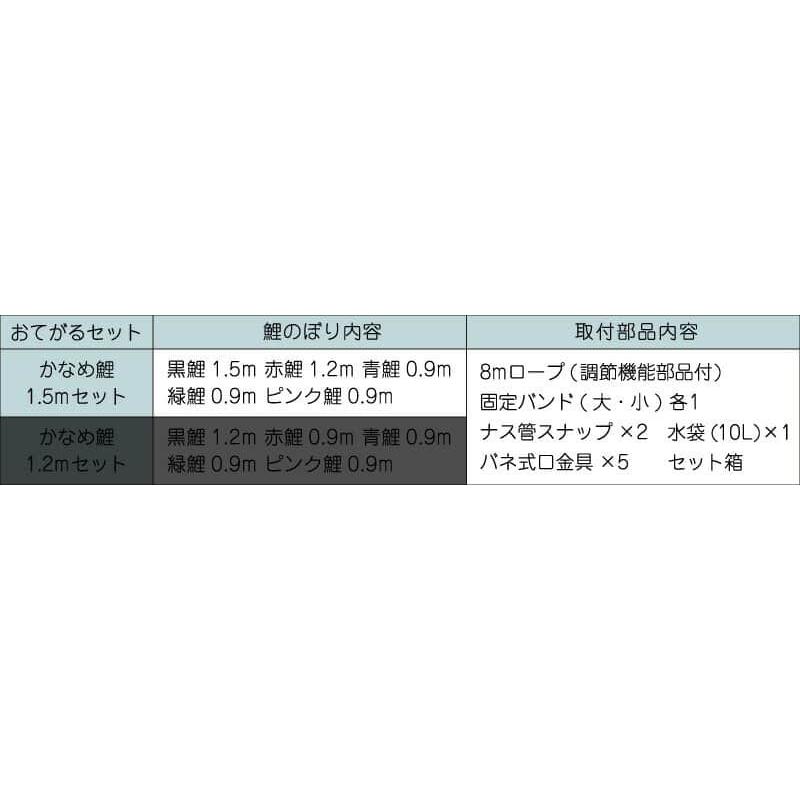 こいのぼり ワタナベ 鯉のぼり 庭園用 1.5m おてがるset 標準 こいのぼり ワタナベ 鯉のぼり 庭園用 1.5m おてがるset 標準