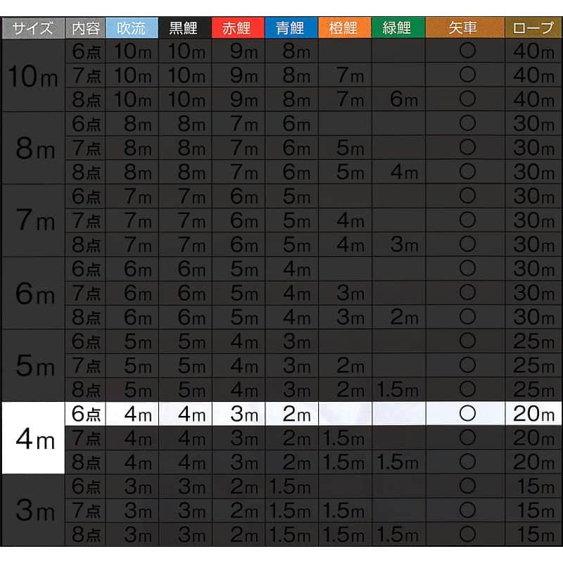 キング印鯉のぼり こいのぼり キング印 鯉のぼり 庭園用 4m6点 瑞宝