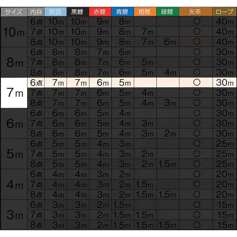 こいのぼり キング印 鯉のぼり 庭園用 7m6点 瑞宝 (ずいほう こいのぼり キング印 鯉のぼり 庭園用 7m6点 瑞宝 (ずいほう