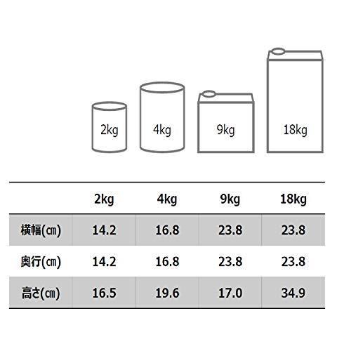 超ポイントバック祭 ロックペイント 水性床用ツヤ消し塗料 床 ベランダ防水 ツヤなし 18kg H 0319 01 グレー Matzi27 Com