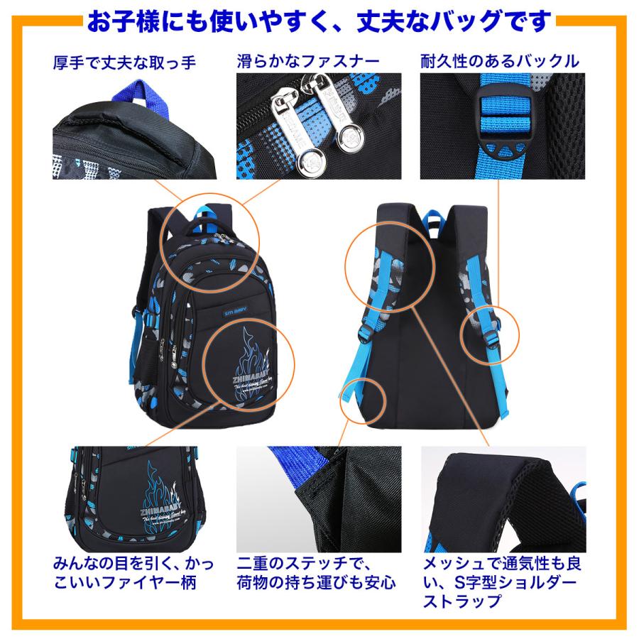 大容量リュック　小学生 楽天市場】リュック 大容量（対象学齢小学校低学年）（キッズ