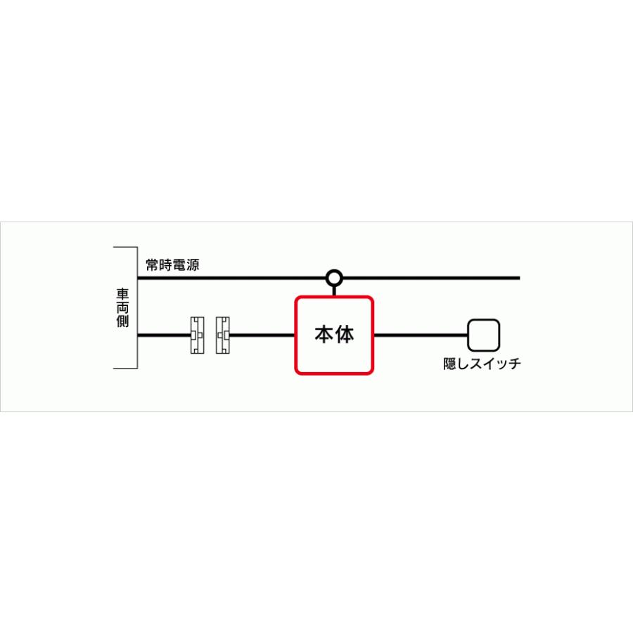 BeatーSonic（ビートソニック） ビートソニック防犯パトロックPLK10