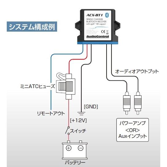 オーディオコントロール 正規輸入品 ハイレゾブルートゥースレシーバー