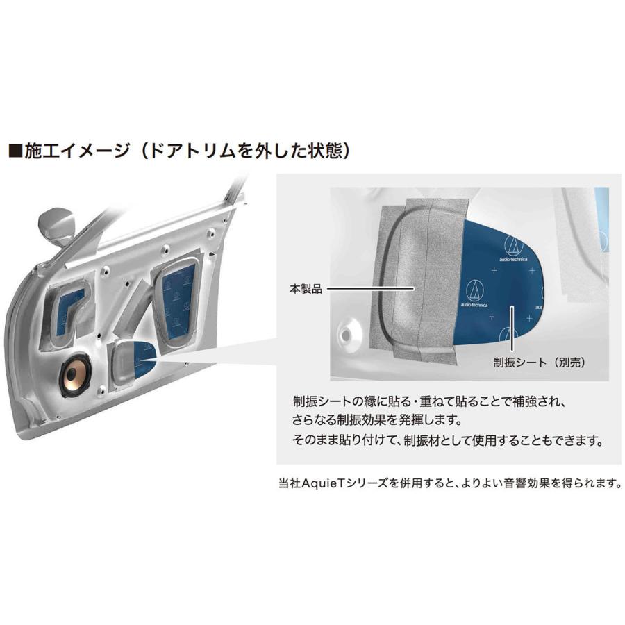 【ONR-5P】防音・防振セット (ノイズレスマット＆アルミガラスクロステープ) 送料無料 アルミガラスクロステープ 50mm幅 10m巻 【1本