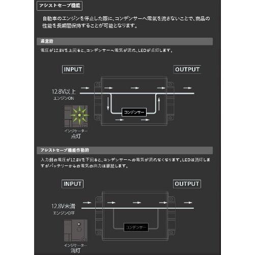 レグザット レグザット AT-RX60パワーアシストボックス いわゆる レグザット レグザット AT-RX60パワーアシストボックス いわゆる