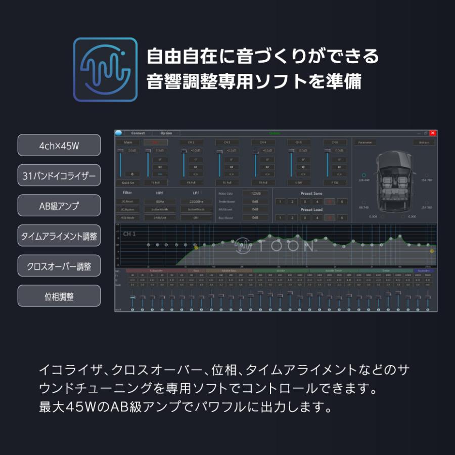 BeatーSonic（ビートソニック） ビートソニックTOON DSP-D201 ミツビシ