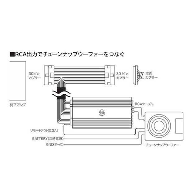 ビートソニック　TOON Σ PSK-T101 楽天市場】プレミアムサウンド良音キット PSK-T101 トヨタ