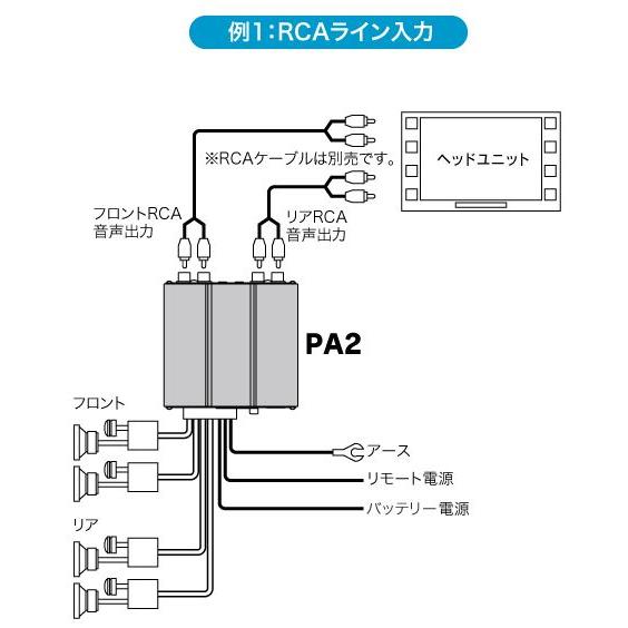 BeatーSonic ビートソニックTOON PA2 汎用タイプ45wx4ch超小型 BeatーSonic ビートソニックTOON PA2 汎用タイプ45wx4ch超小型