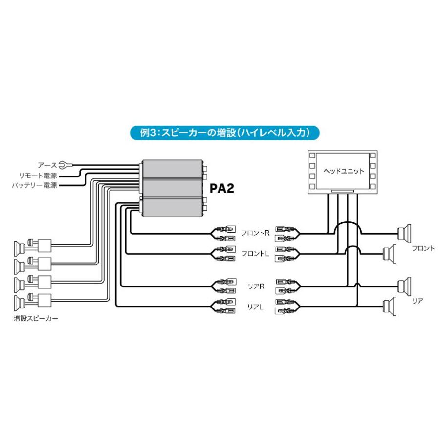 BeatーSonic ビートソニックTOON PA2 汎用タイプ45wx4ch超小型 BeatーSonic ビートソニックTOON PA2 汎用タイプ45wx4ch超小型