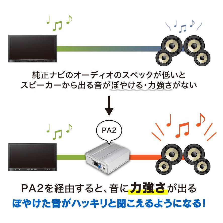 BeatーSonic ビートソニックTOON PA2 汎用タイプ45wx4ch超小型 BeatーSonic ビートソニックTOON PA2 汎用タイプ45wx4ch超小型