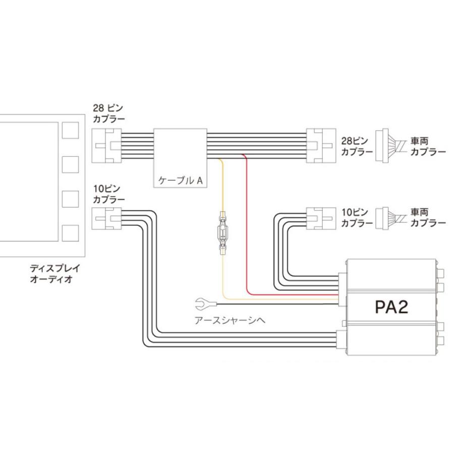 BeatーSonic ビートソニックTOON PA2T3 トヨタディスプレー BeatーSonic ビートソニックTOON PA2T3 トヨタディスプレー
