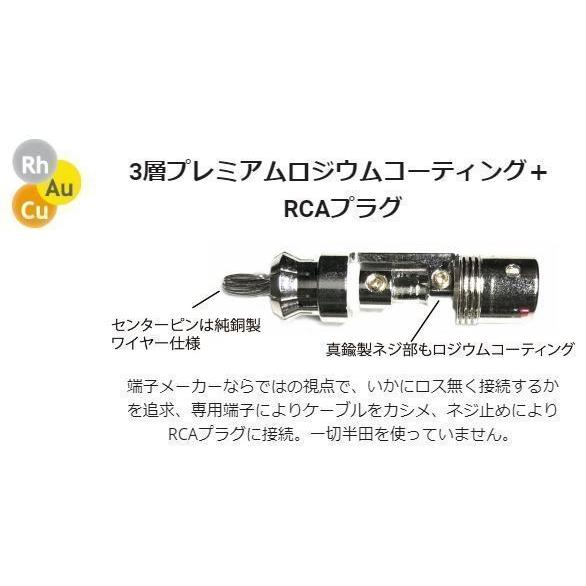 F2ミュージック ZERO-R RCAケーブル 1,0メートル プレミアムロジウム
