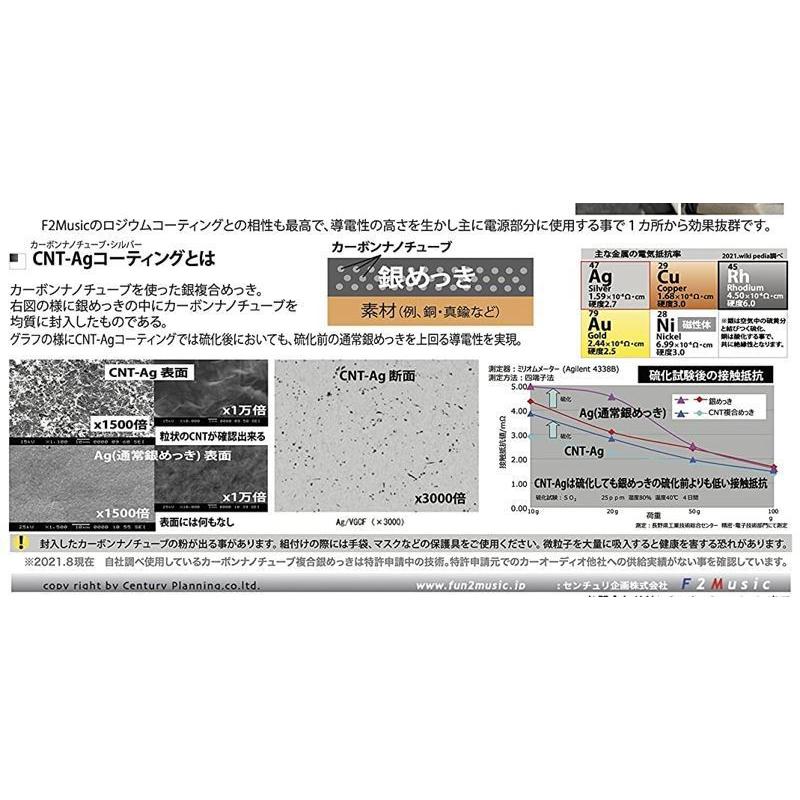 F2ミュージック HPC-CNT パワーコネクターHELIX DSPシリーズ用 3層