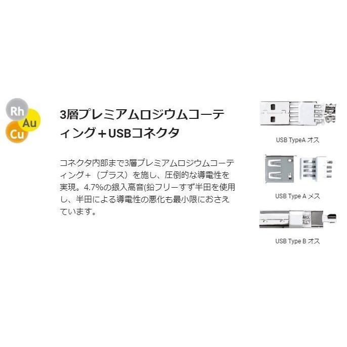 Ｆ２ミュージック　ZERO-R　オーディオ用ＵＳＢ変換ケーブル　タイプAーminiB　1,0メートル　プレミアムロジウムコーティングPLUG HELIX,MATCH-DSP等｜25hz-onlineshop｜02