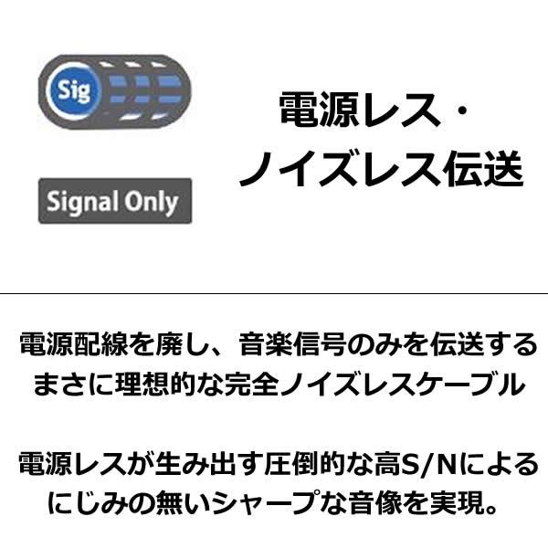 F2ミュージックZERO-R USB mk2 OTG C-miniB 5.0M オーディオ用
