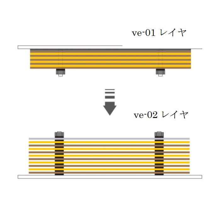 KOJO VE−02 車載用ボディアース強化BOX 音色を変える KOJO VE−02 車載用ボディアース強化BOX 音色を変える