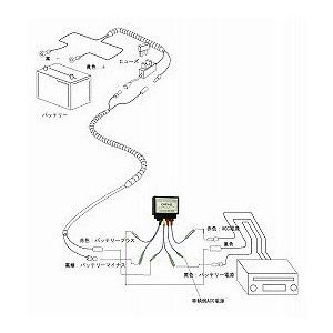 オスカー CAP-B2 ナビ用キャパシターCAP-H2と配線キット、クライオ