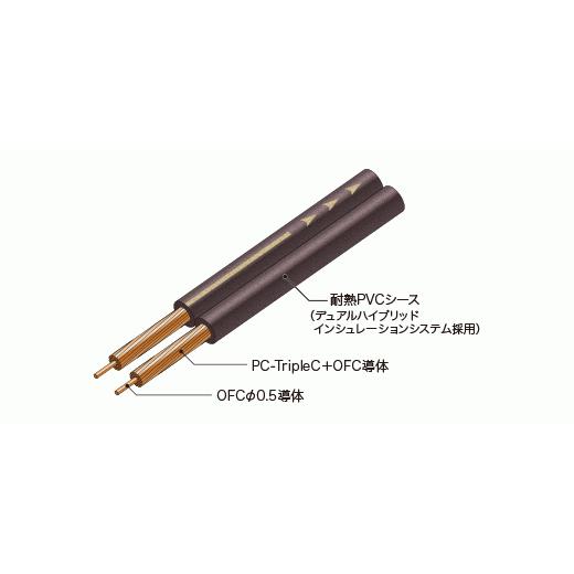 オーディオテクニカ オーディオテクニカ AT-RS160 切り売り オーディオテクニカ オーディオテクニカ AT-RS160 切り売り