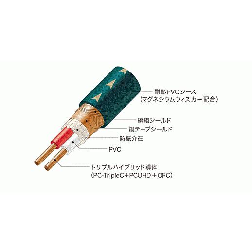 オーディオテクニカ　AT-RS250 5メートル2セット　RCAケーブル リアルステージ オーディオテクニカ AT-RS250/5.0 5.0メートルRCA