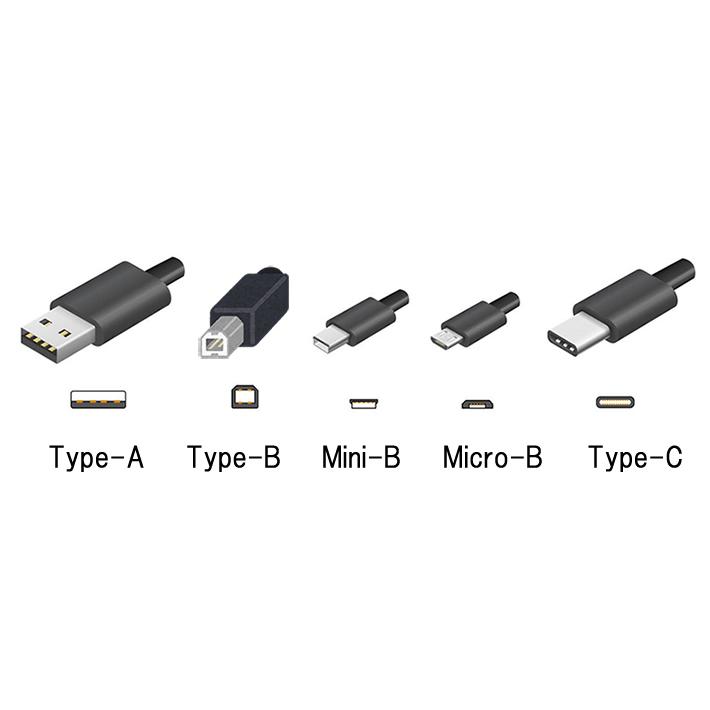 スープラケーブル USB2.0シリーズ USBタイプAーマイクロBケーブル 1.0