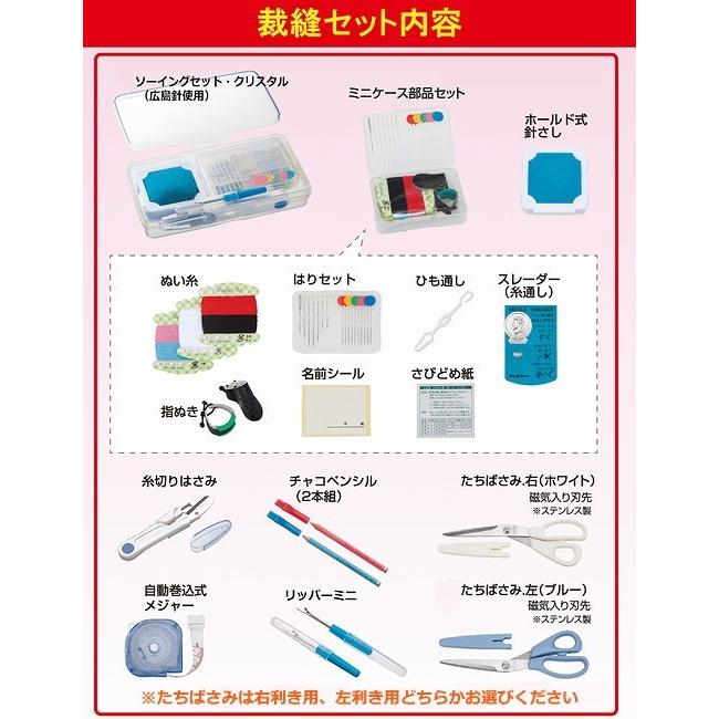 裁縫セット ソーイングセット タフ かっこいい おしゃれ オシャレ