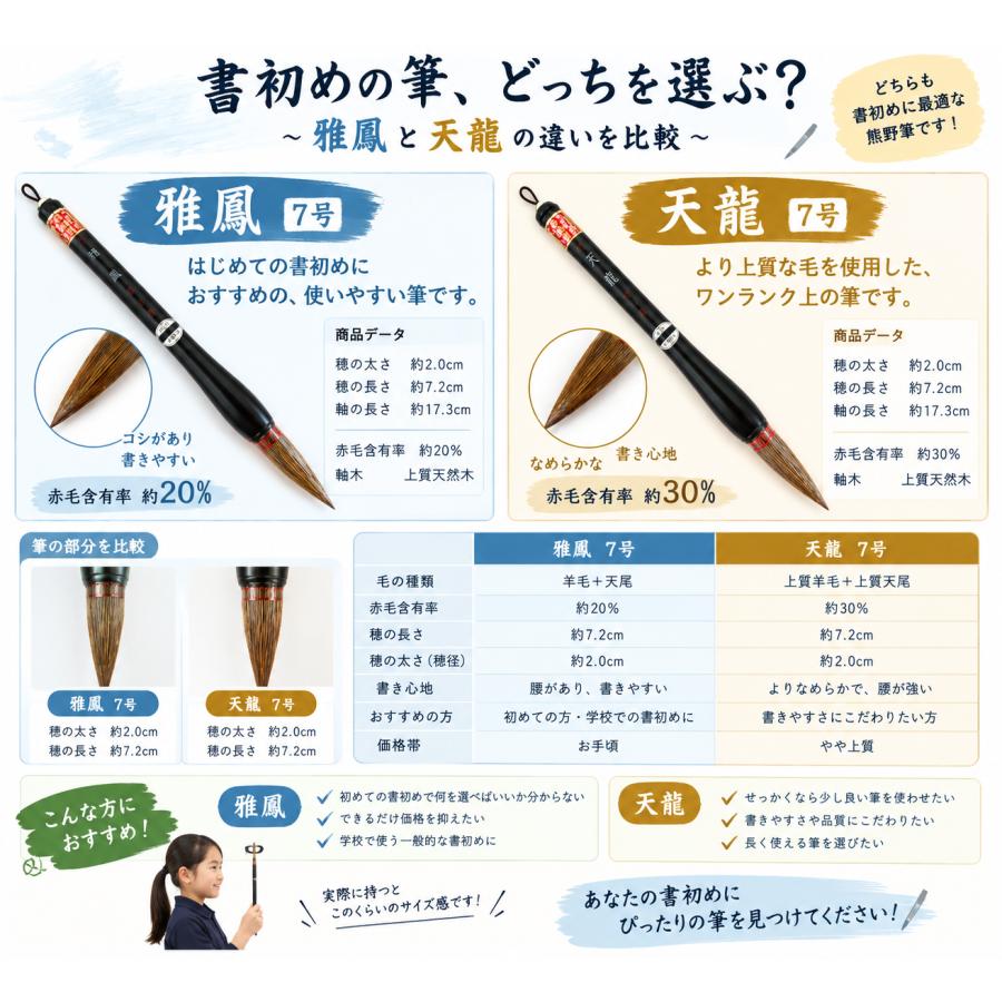書初め用筆 小学生 大筆 熊野筆 雅鳳 7号 がほう 小学校 太筆 筆ごのみ